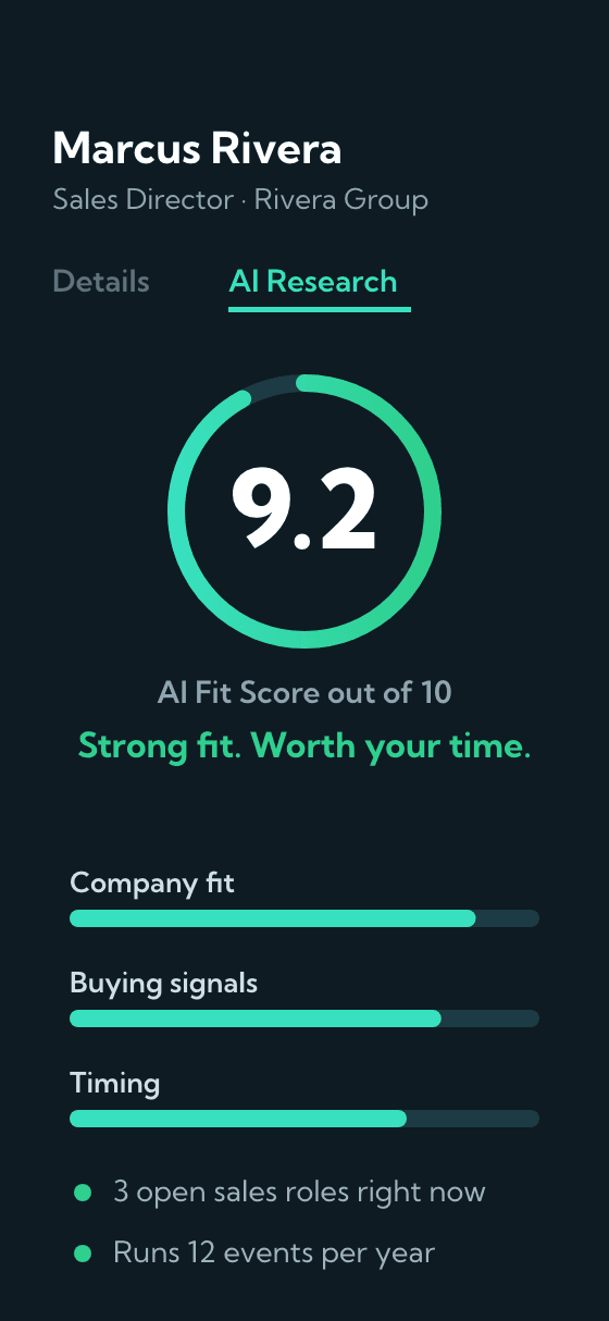 The Leadible AI Research screen scoring a lead 9.2 out of 10